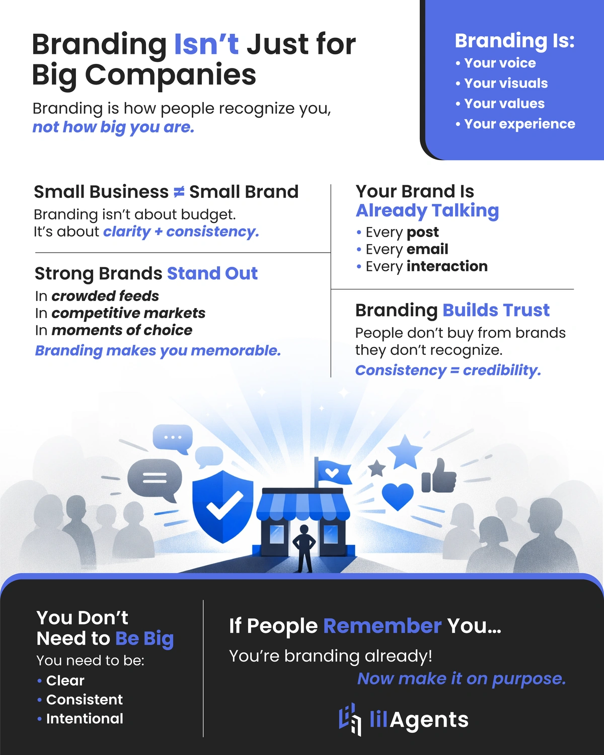 Branding isn't just for Big Companies infographic