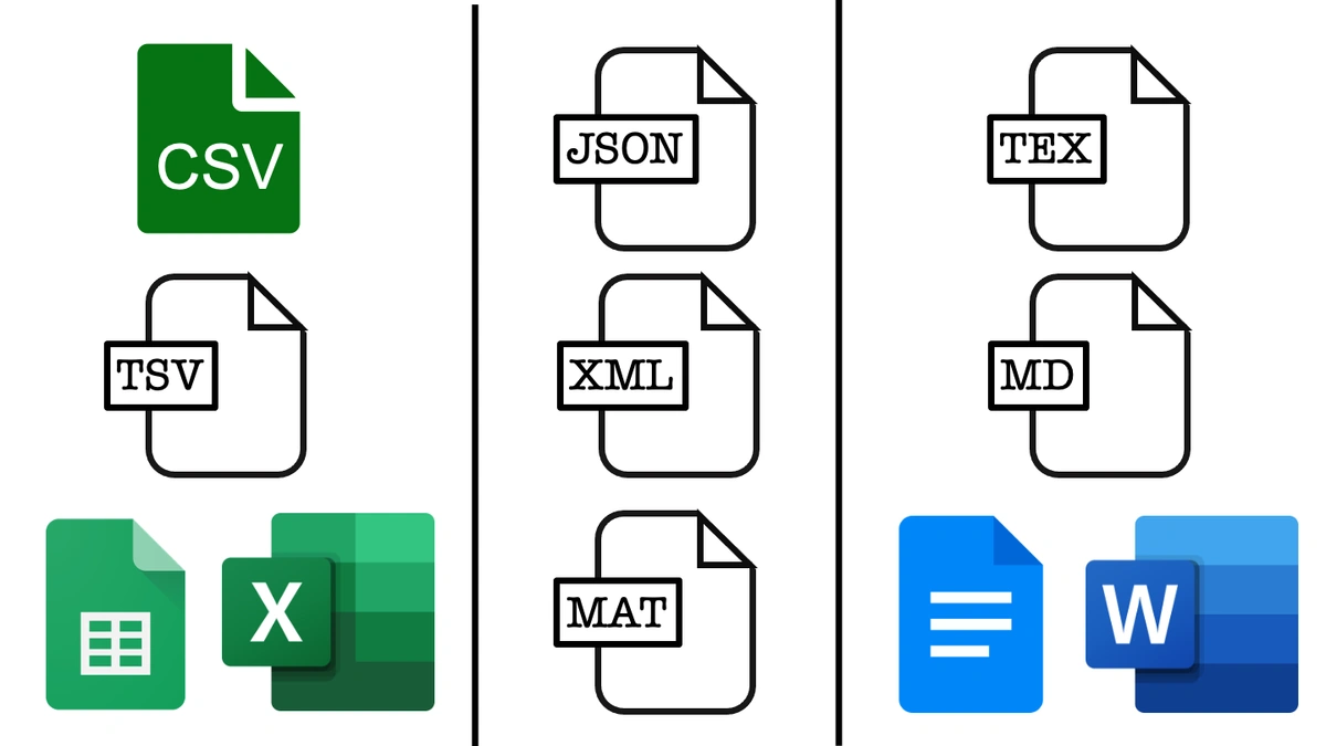 csv, xlsx, md, docx, and other file formats.