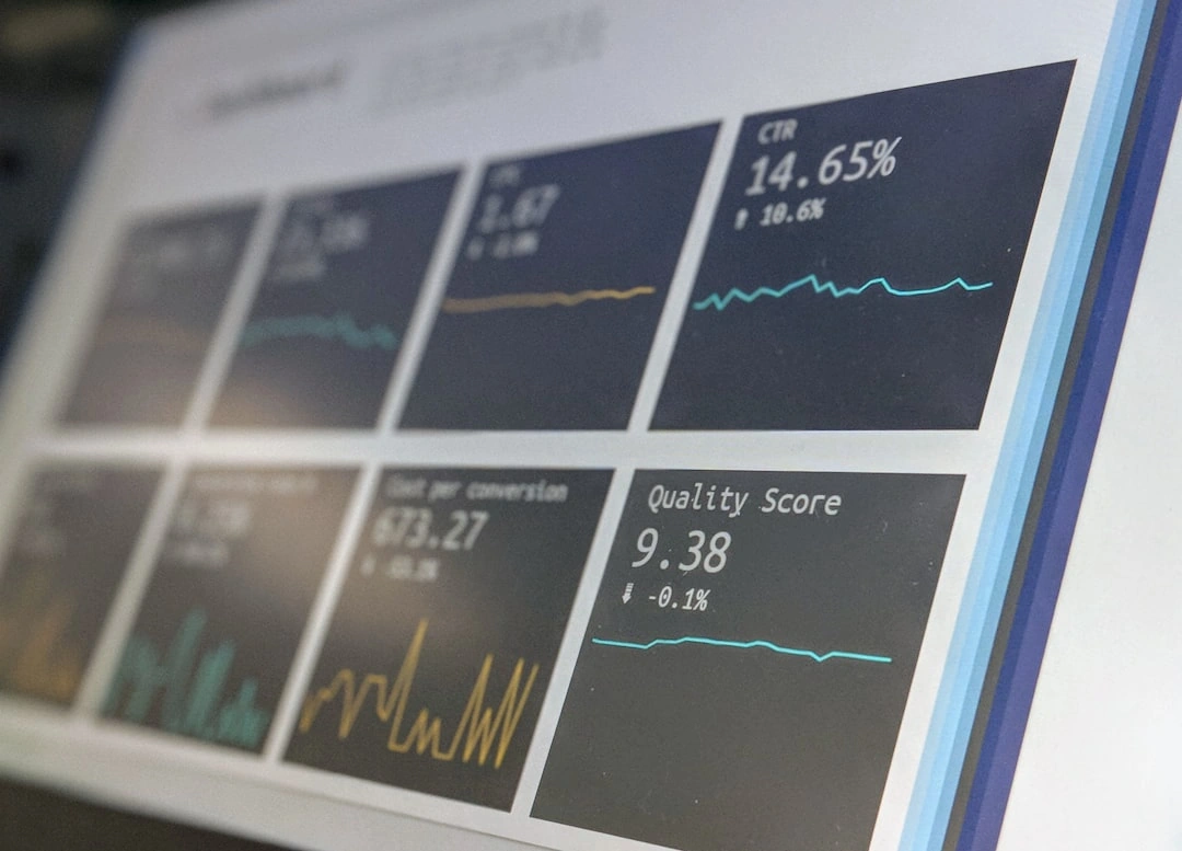 Marketing dashboard of metrics