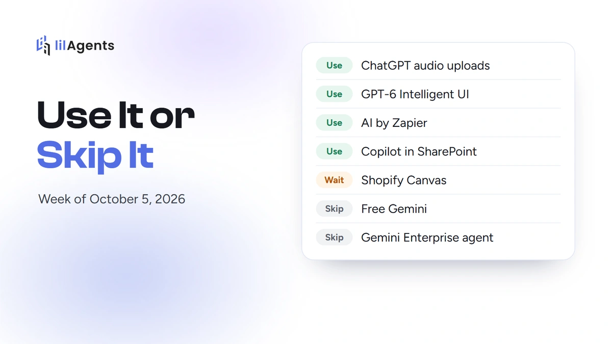 Use It or Skip It, week of October 5, 2026: use ChatGPT audio uploads, GPT-6 Intelligent UI, AI by Zapier and Copilot in SharePoint; wait on Shopify Canvas; skip free Gemini and the Gemini Enterprise agent.